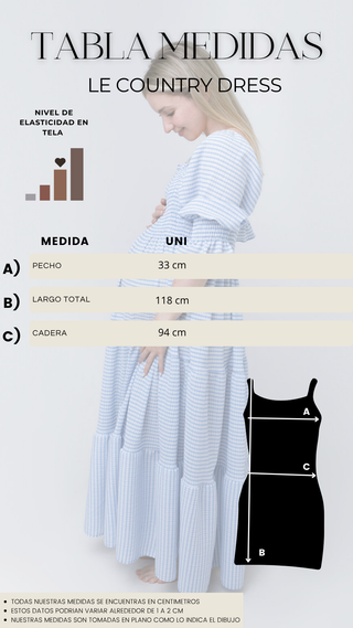 Le Country Dress (Nutshell)