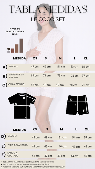 Le Coco Set (Raw)
